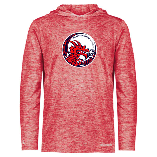 Sweatshirts Thumbnail